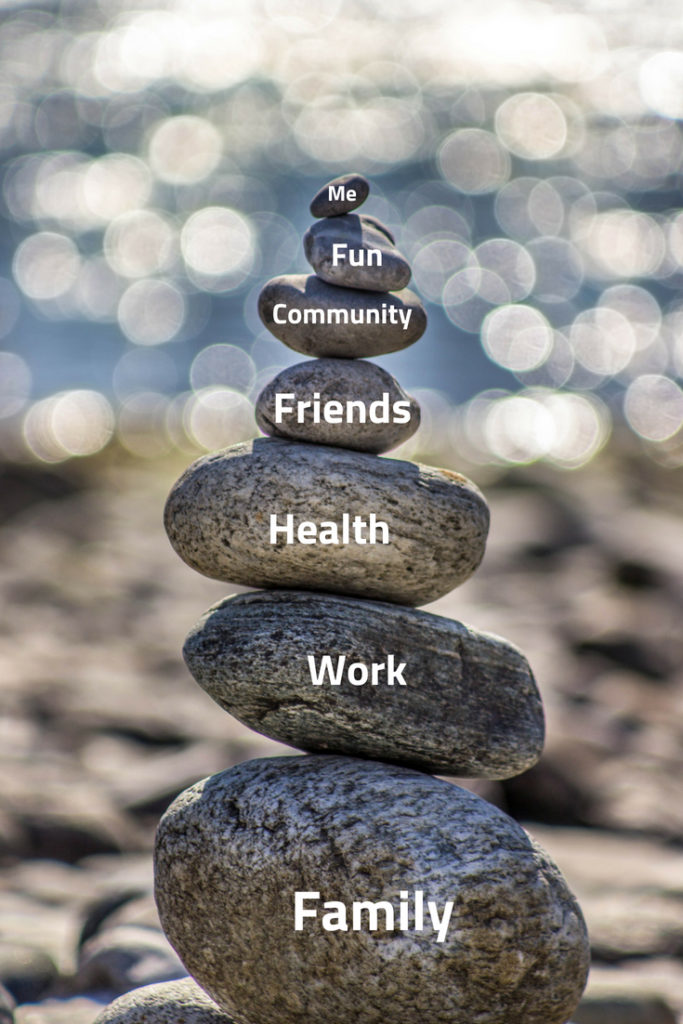 The quest of finding the equilibrium: 10 Elements of making Work-life Balance a possibility